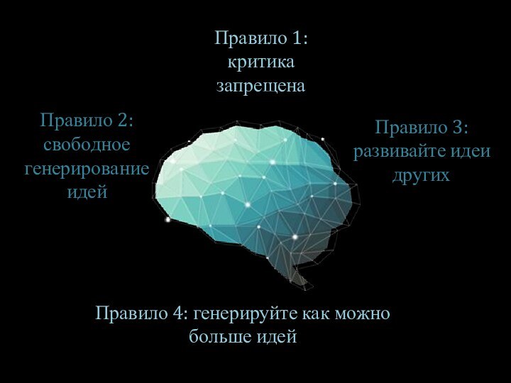 Правило 2: свободное генерирование идей Правило 1: критика запрещена Правило 3: развивайте