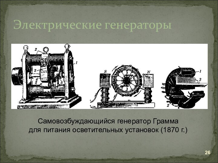 Электрические генераторыСамовозбуждающийся генератор Грамма  для питания осветительных установок (1870 г.)