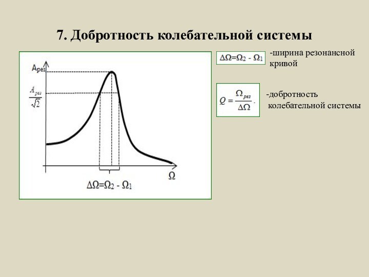 7. Добротность колебательной системы-ширина резонансной кривой-добротность колебательной системы