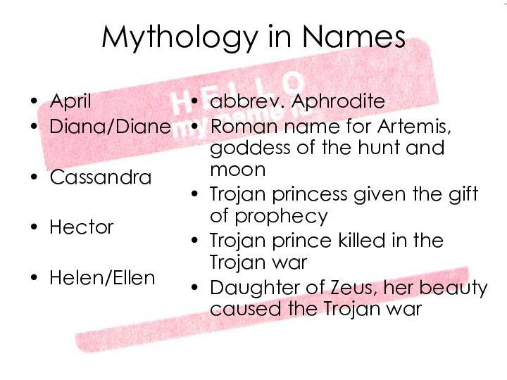 Mythology in NamesAprilDiana/DianeCassandraHectorHelen/Ellenabbrev. AphroditeRoman name for Artemis, goddess of the hunt and