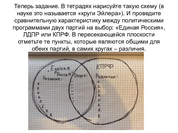 Теперь задание. В тетрадях нарисуйте такую схему (в науке это называется «круги