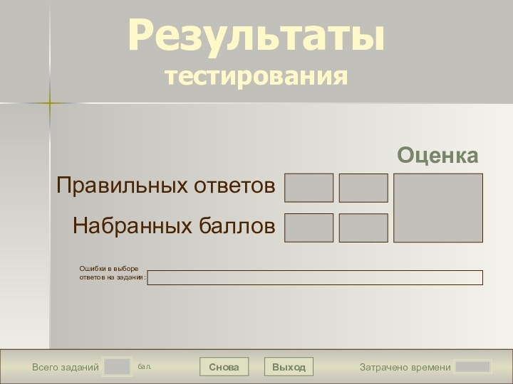 Затрачено времениВыходСнова бал.Всего заданийОшибки в выборе ответов на задания:Набранных балловПравильных ответовОценкаРезультаты тестирования