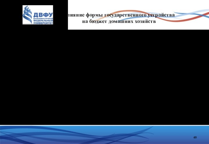 Влияние формы государственного устройства  			на бюджет домашних хозяйств   Структура