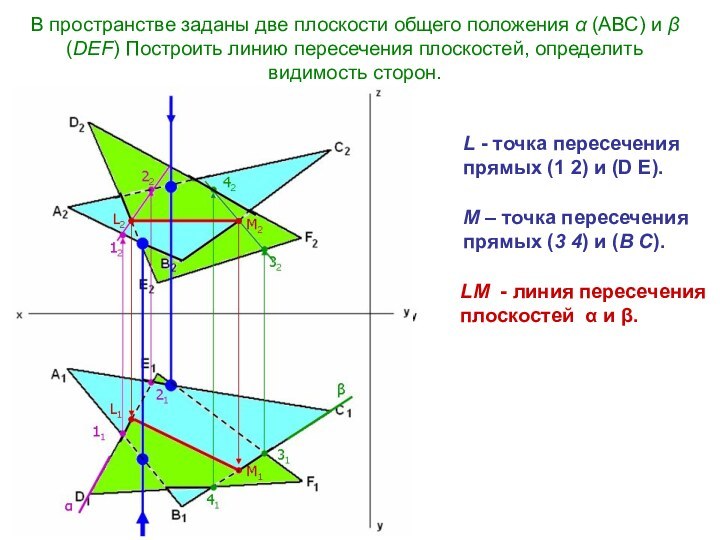 В пространстве заданы две плоскости общего положения α (АВС) и β (DЕF)