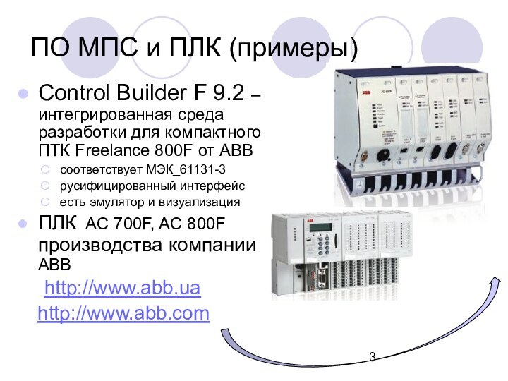 ПО МПС и ПЛК (примеры)Control Builder F 9.2 – интегрированная среда разработки