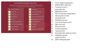 Многопрофильная клиника. Направления деятельности