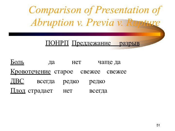 Comparison of Presentation of  Abruption v. Previa v. Rupture				ПОНРП	Предлежание