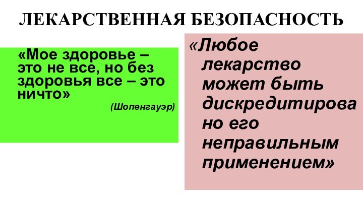 ЛЕКАРСТВЕННАЯ БЕЗОПАСНОСТЬ «Мое здоровье – это не все, но без здоровья все