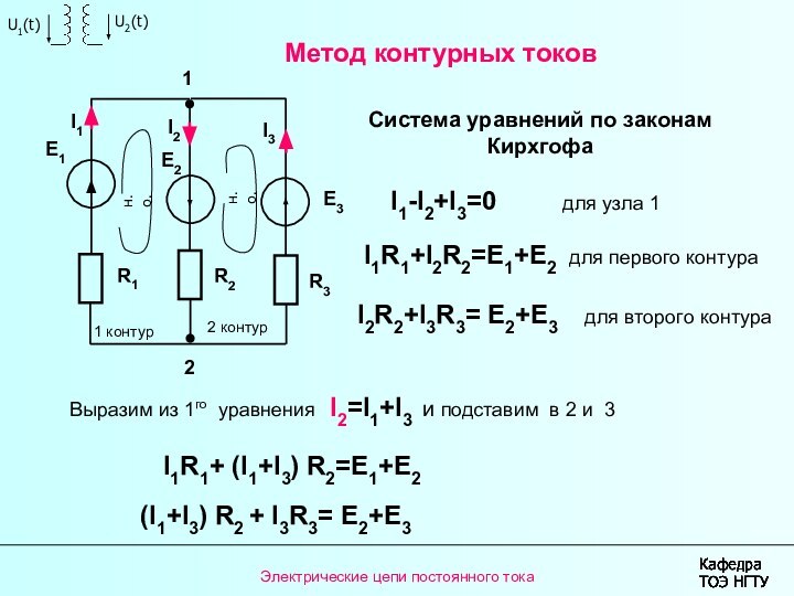 Метод контурных токовE32R3E1R1R2E2I2I3н.о.I1н.о.11 контур2 контур  I1-I2+I3=0