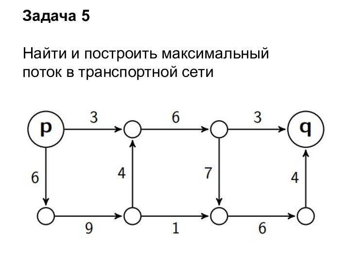 Задача 5Найти и построить максимальный поток в транспортной сети