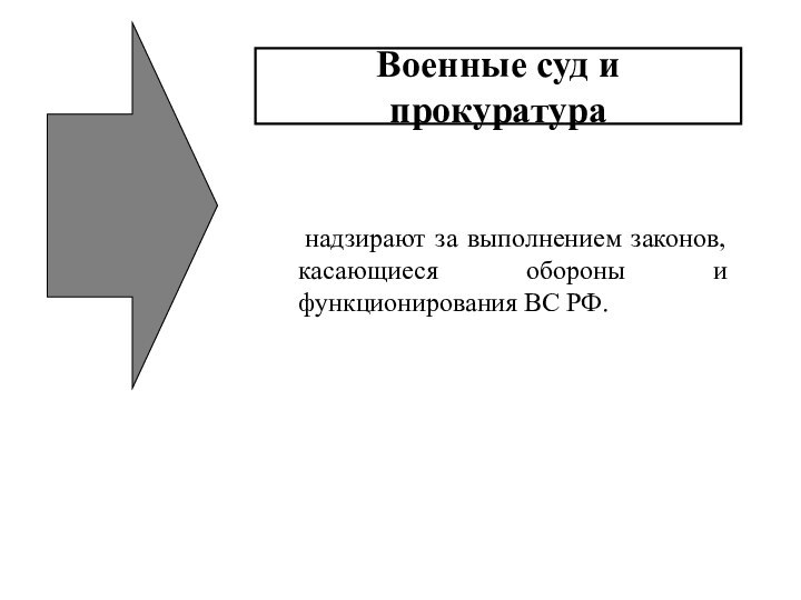 надзирают за выполнением законов, касающиеся обороны и функционирования ВС РФ.Военные суд и прокуратура