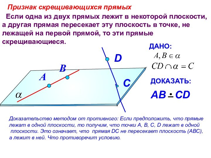 Если одна из двух прямых лежит в некоторой плоскости, а другая