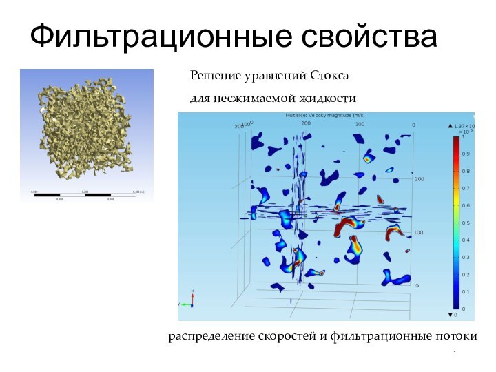 Фильтрационные свойстваРешение уравнений Стокса для несжимаемой жидкостираспределение скоростей и фильтрационные потоки