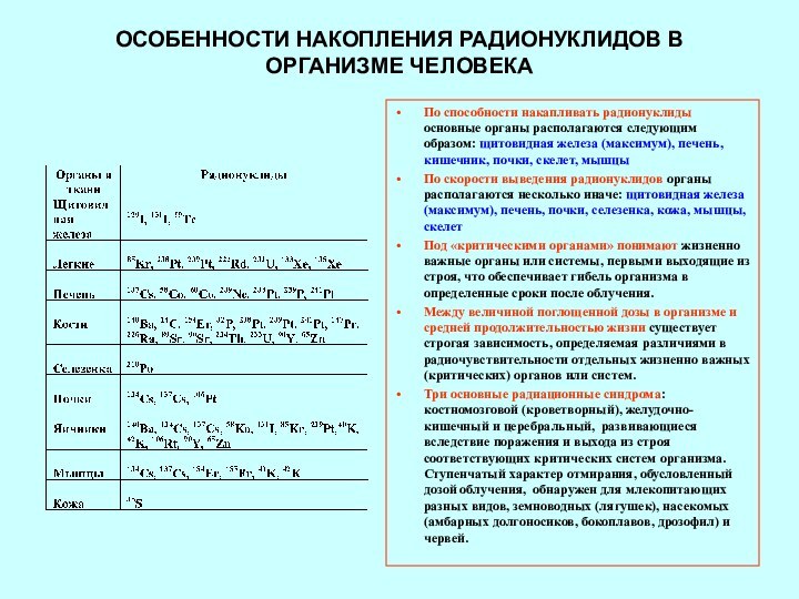 ОСОБЕННОСТИ НАКОПЛЕНИЯ РАДИОНУКЛИДОВ В ОРГАНИЗМЕ ЧЕЛОВЕКАПо способности накапливать радионуклиды основные органы располагаются