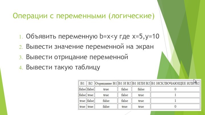 Операции с переменными (логические)Объявить переменную b=x