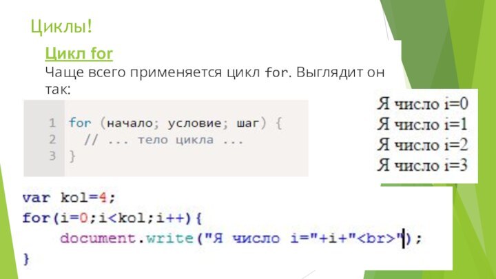 Циклы!Цикл forЧаще всего применяется цикл for. Выглядит он так: