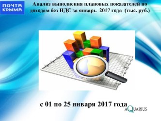 Анализ выполнения плановых показателей по доходам без НДС за январь 2017 года (тыс. руб.)