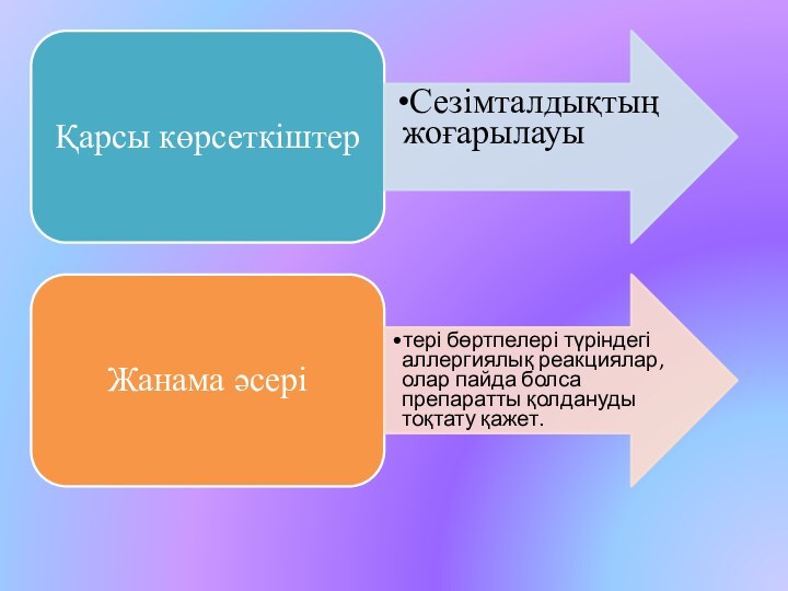 Қарсы көрсеткіштерСезімталдықтың жоғарылауыЖанама әсері тері бөртпелері түріндегі аллергиялық реакциялар, олар пайда болса препаратты қолдануды тоқтату қажет.