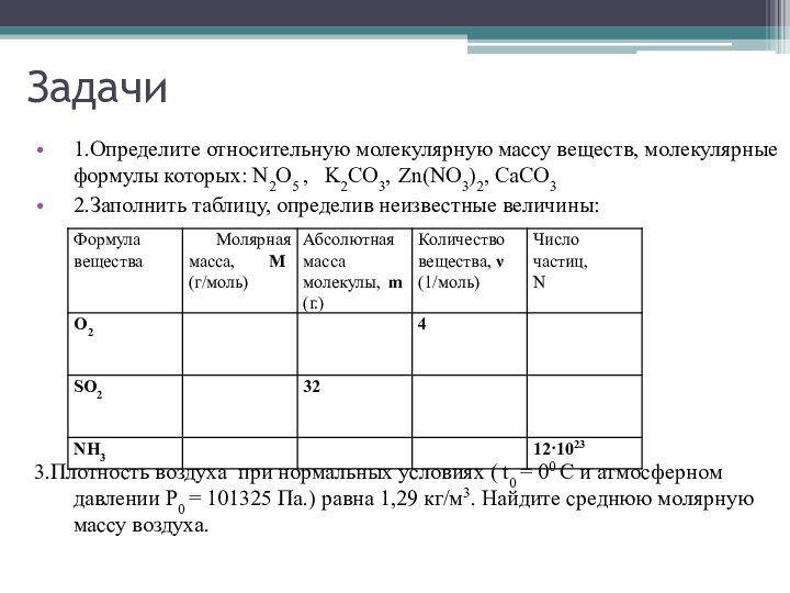 Задачи1.Определите относительную молекулярную массу веществ, молекулярные формулы которых: N2O5 ,  K2CO3,