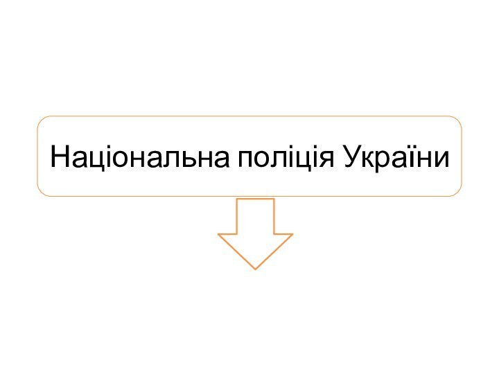 Національна поліція України