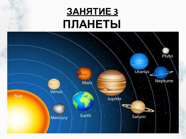 ЗАНЯТИЕ 3 ПЛАНЕТЫ