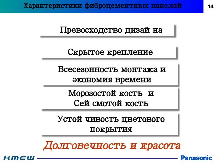 Скрытое крепление Всесезонность монтажа и экономия времени  Превосходство дизайнаМорозостойкость и СейсмотойкостьДолговечность