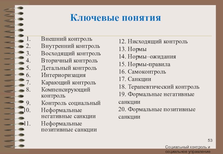 Социальный контроль и социальное управлениеКлючевые понятияВнешний контрольВнутренний контрольВосходящий контрольВторичный контрольДетальный контрольИнтериоризацияКарающий контрольКомпенсирующий