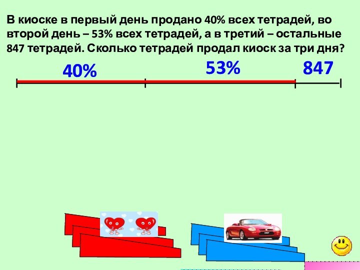 847В киоске в первый день продано 40% всех тетрадей, во второй день