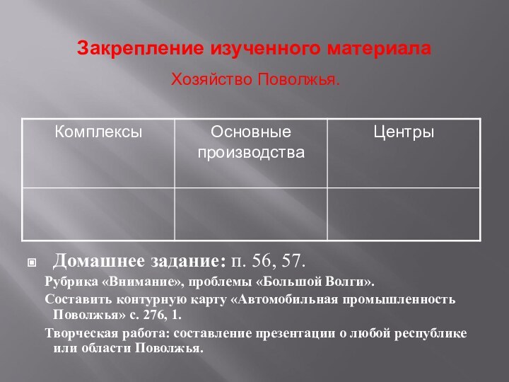 Закрепление изученного материалаДомашнее задание: п. 56, 57.  Рубрика «Внимание», проблемы «Большой