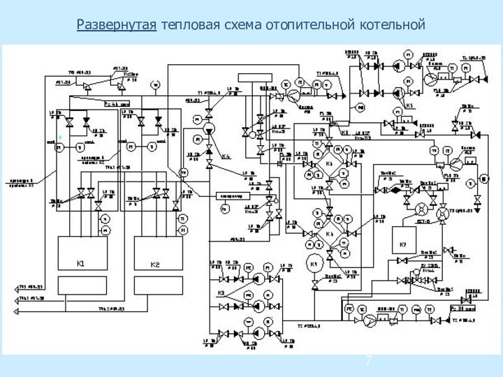 Развернутая тепловая схема отопительной котельной