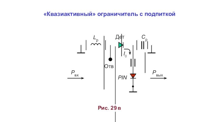 PвхLpI0ОтвPвыхДетCpPINРис. 29 в«Квазиактивный» ограничитель с подпиткой