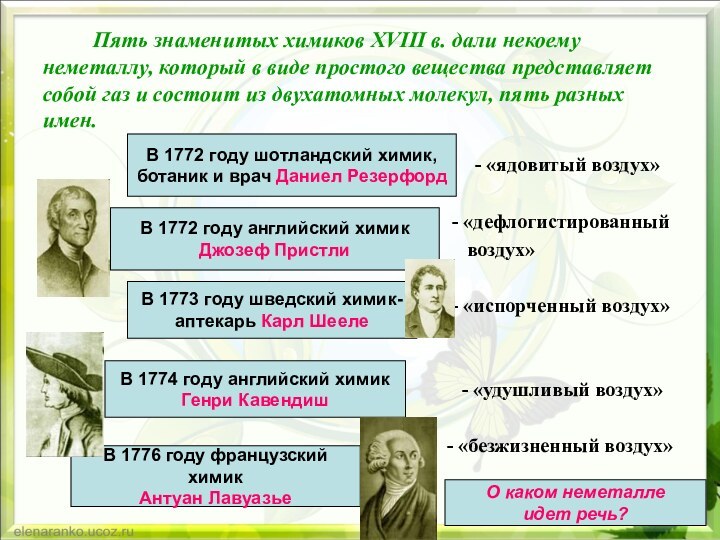 Пять знаменитых химиков XVIII в. дали некоему неметаллу,