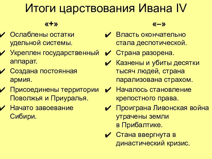 Итоги царствования Ивана IV«+»Ослаблены остатки удельной системы.Укреплен государственный аппарат.Создана постоянная армия.Присоединены территории