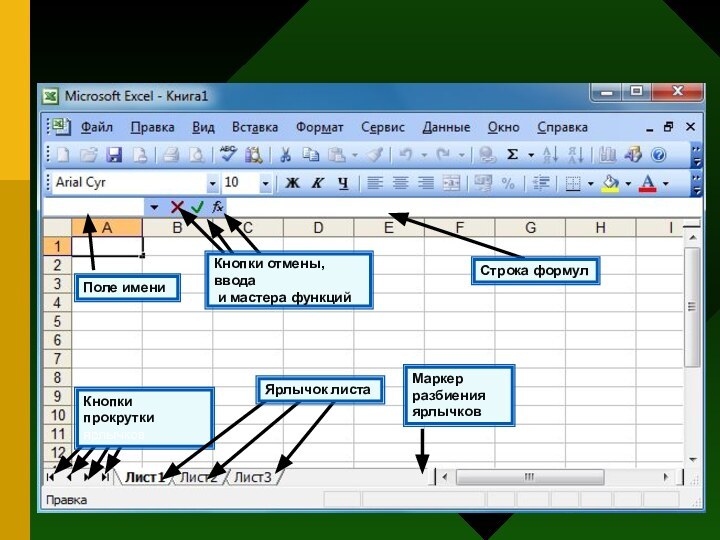 Кнопки прокрутки ярлычковЯрлычок листаМаркер разбиения ярлычковПоле имениКнопки отмены, ввода и мастера функцийСтрока формул