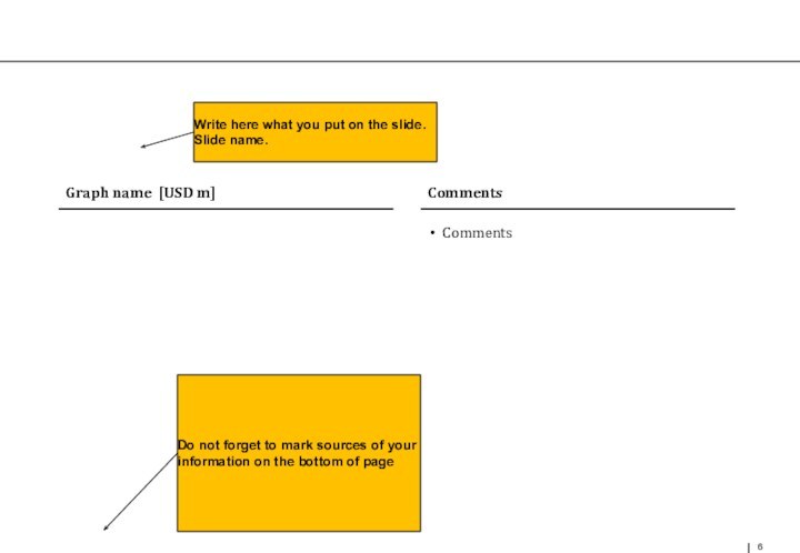 CommentsGraph name [USD m]CommentsDo not forget to mark sources of your information