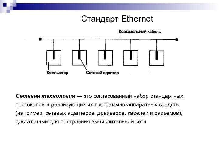 Стандарт EthernetСетевая технология — это согласованный набор стандартных протоколов и реализующих их