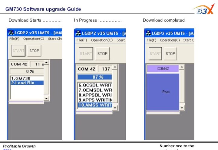 Profitable Growth B3XNumber one to the customer!GM730 Software upgrade Guide Download Starts