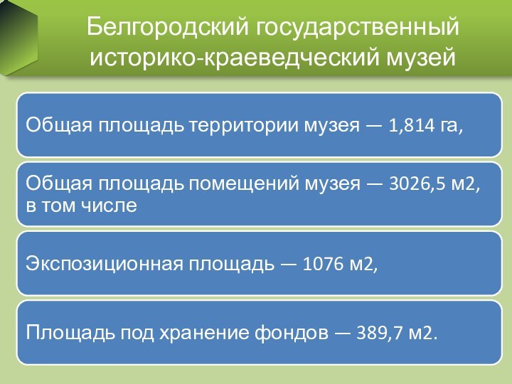 Белгородский государственный историко-краеведческий музей