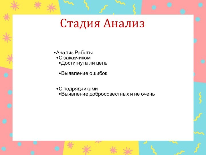 Стадия АнализАнализ РаботыС заказчикомДостигнута ли цельВыявление ошибокС подрядчикамиВыявление добросовестных и не очень