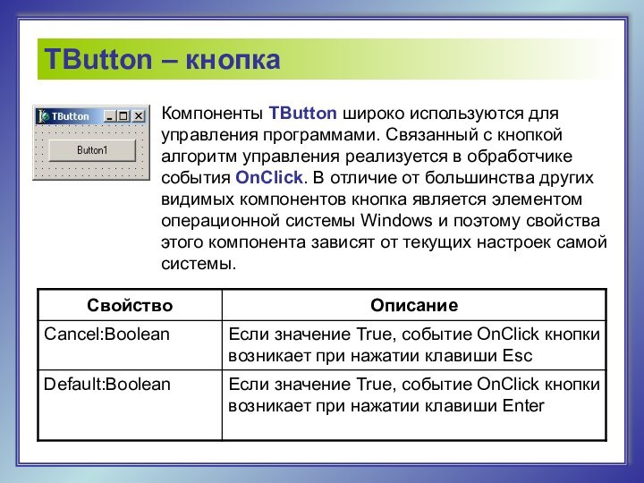 Компоненты TButton широко используются для управления программами. Связанный с кнопкой алгоритм управления