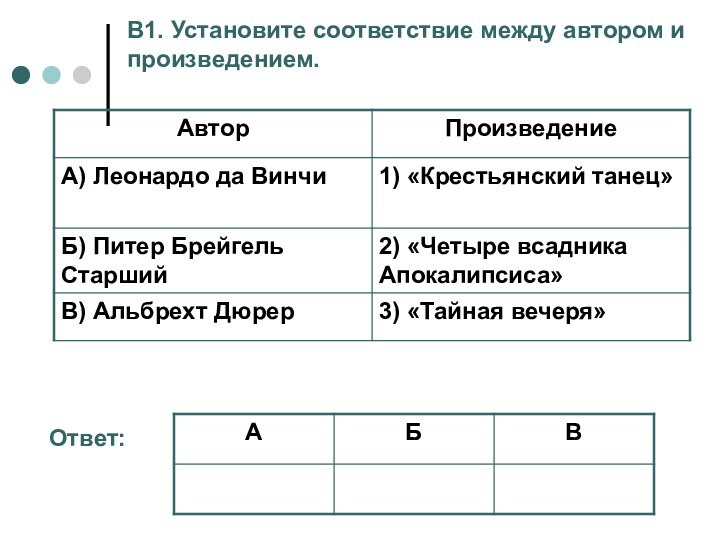 В1. Установите соответствие между автором и произведением.Ответ: