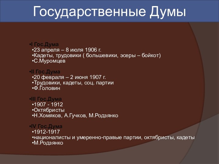 Государственные Думы I Гос.Дума23 апреля – 8 июля 1906 г.Кадеты, трудовики (