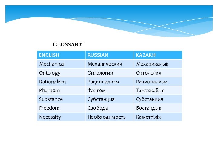 GLOSSARY