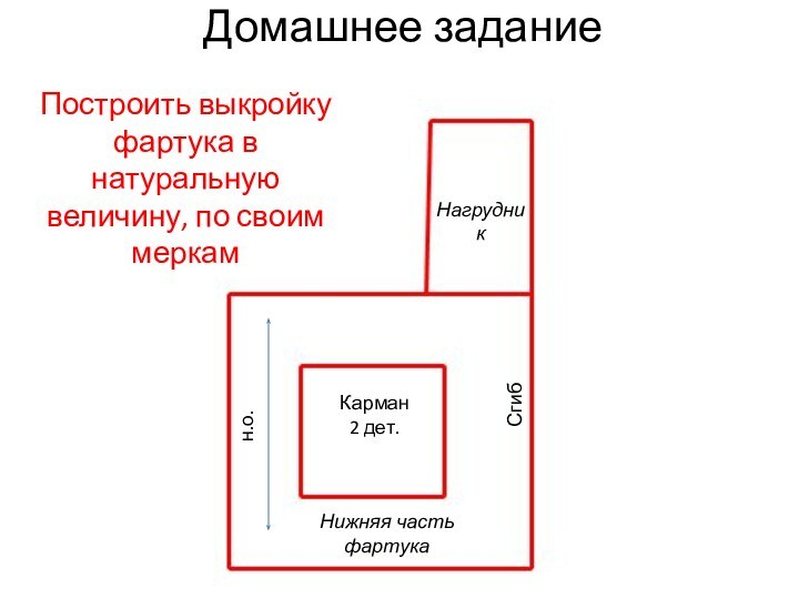 Домашнее заданиеКарман2 дет. НагрудникНижняя часть фартукаСгиб н.о. Построить выкройку фартука в натуральную величину, по своим меркам