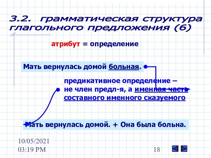 10/05/2021 03:19 PM3.2. грамматическая структура  глагольного предложения (6)атрибут = определениеМать вернулась