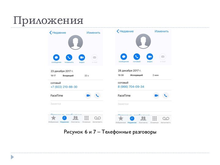 ПриложенияРисунок 6 и 7 – Телефонные разговоры