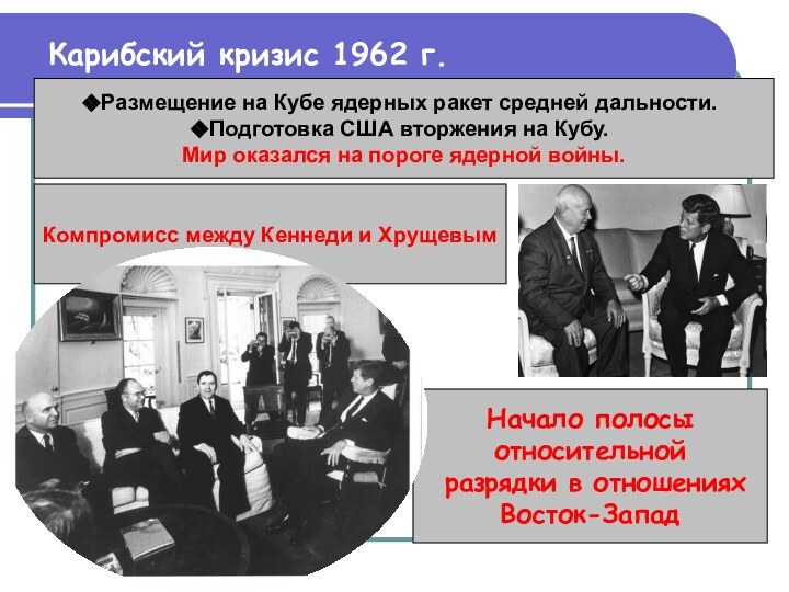 Карибский кризис 1962 г.Размещение на Кубе ядерных ракет средней дальности.Подготовка США вторжения