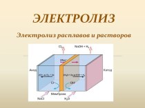 Электролиз. Электролиз расплавов и растворов