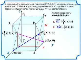 Правильная четырехугольная призма