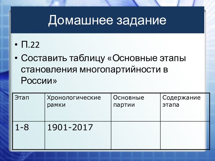 Домашнее заданиеП.22Составить таблицу «Основные этапы становления многопартийности в России»